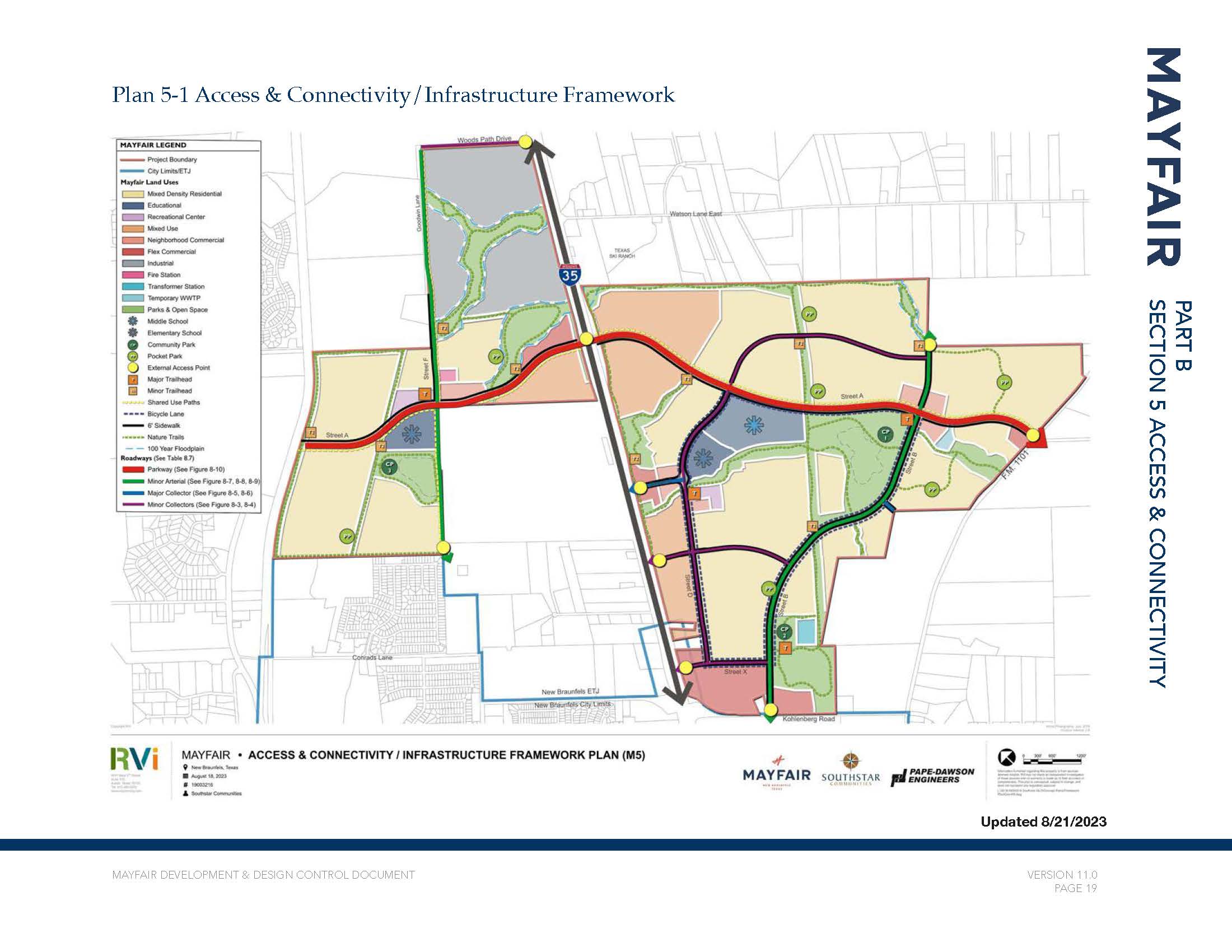 Access  and Connectivity Framework Plan 2023