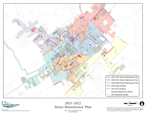 citywide street improvements