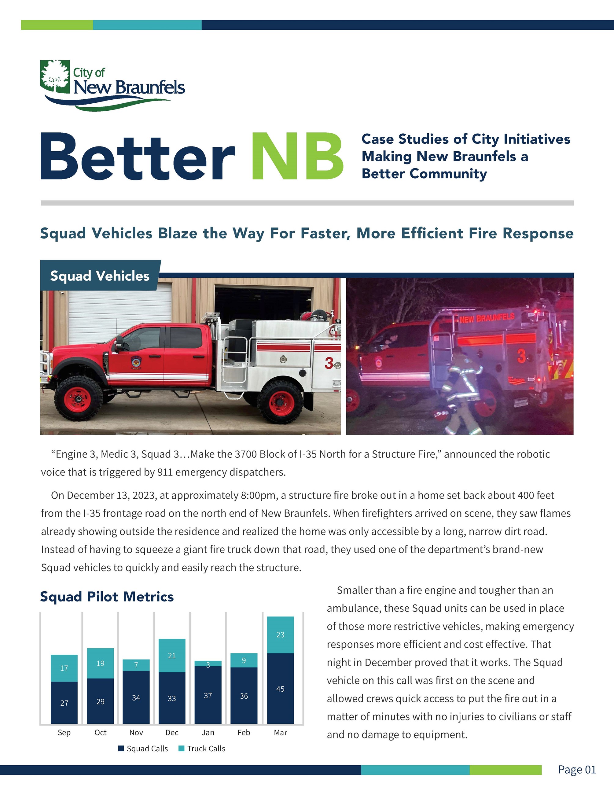 April Case Study - Fire